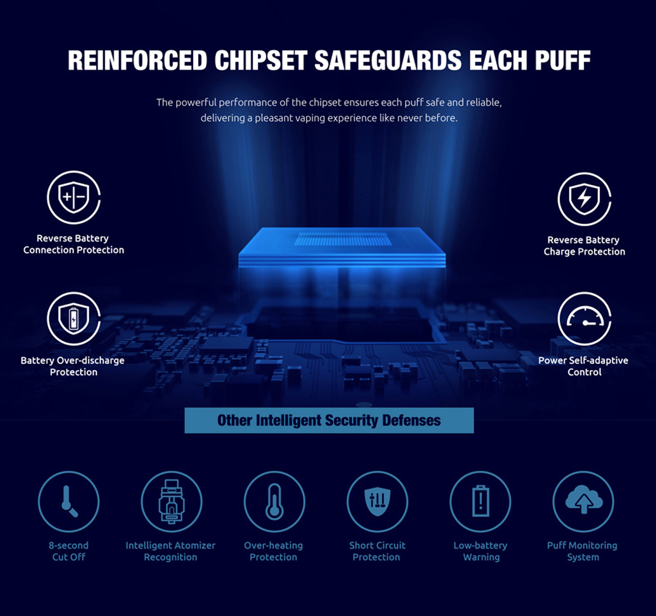 Smok Arcfox Kit - Unleash Quick-Fire Power with 230W & Dual 18650 Batteries