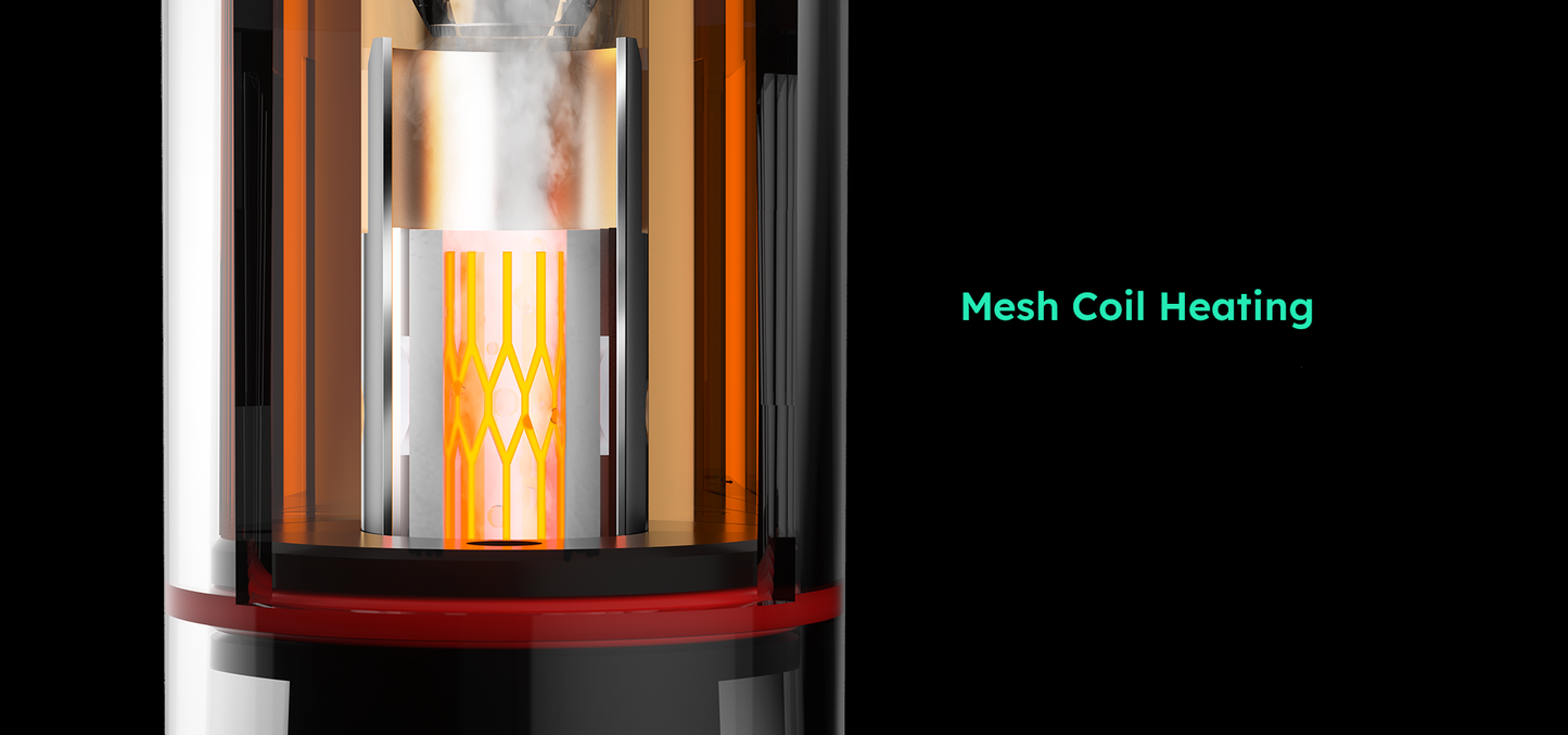 SKE Crystal PLUS Prefilled Pods - 2 Pack - 20mg - 1.1Ω Resistance