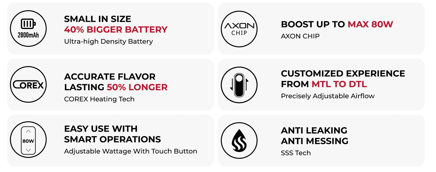 Vaporesso LUXE XR Max Kit - Wattage 80W (Max) - 2800mAh Battery - Unleash Maximum Power & Performance