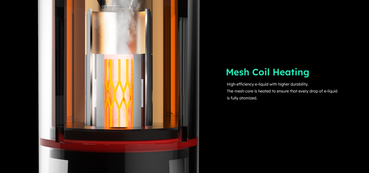 SKE Crystal PLUS Pod System - 20mg Nicotine Strength - 400mAh Battery - Versatile & Convenient Vaping Experience