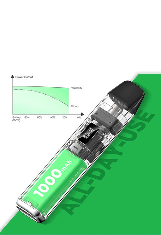 Geek Vape Wenax Q Kit - Output up to 25W - 1000mAh Battery